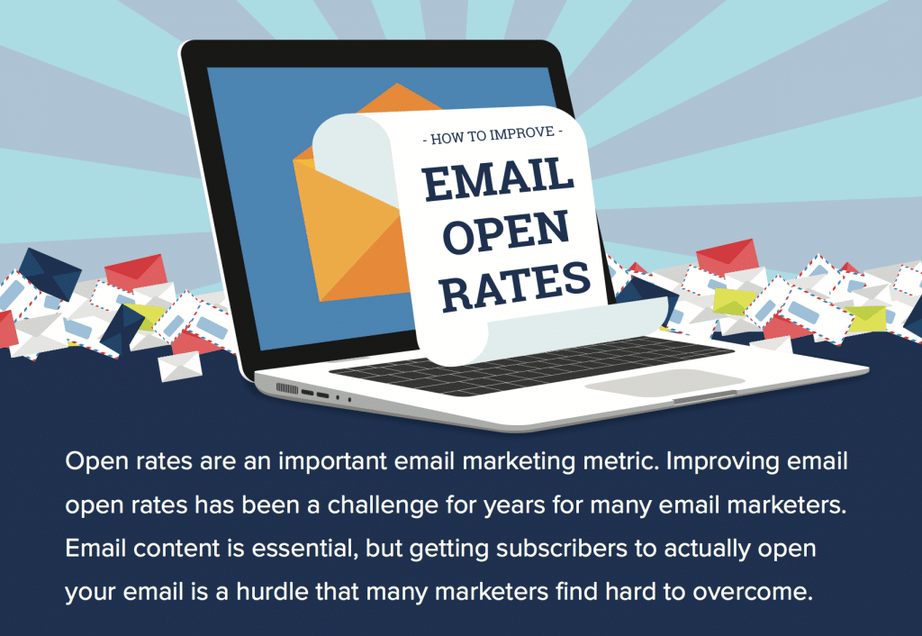 Infographic: How To Improve Email Open Rates