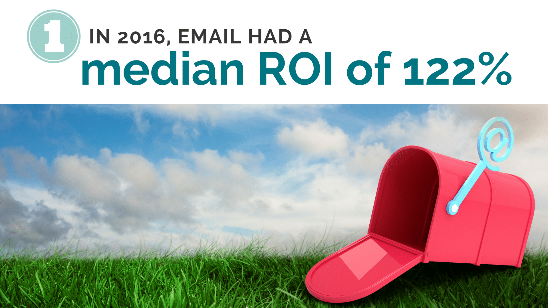 Video 7 Fun Facts About Email Marketing