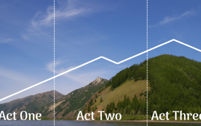 How To Use Three-Act Structure To Create Compelling Content Marketing